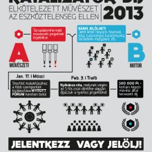 Átadták a 2013-as Katalizátor-díjakat