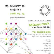 Megkezdődött a Múzeumok majálisa