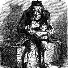 Mammon és a konvergencia-elmélet