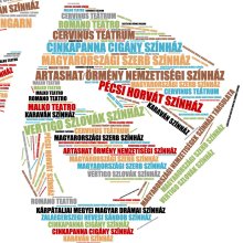 Jelen/Lét fesztivál a Nemzetiben