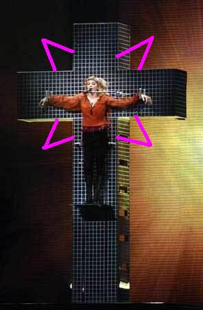 Like a prayer, LOL