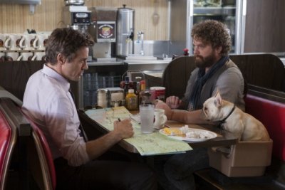 Due Date