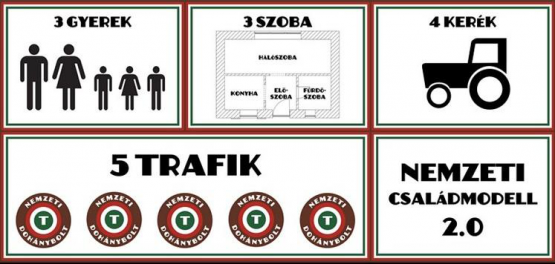 Bakos Gábor munkája