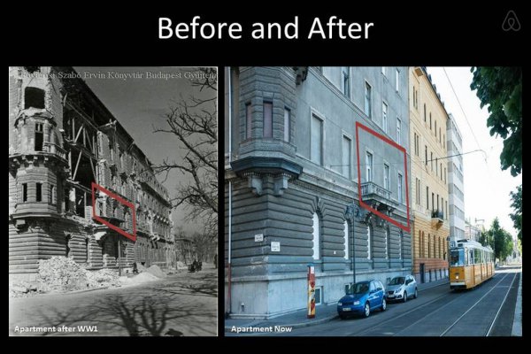 Budapest Airbnb