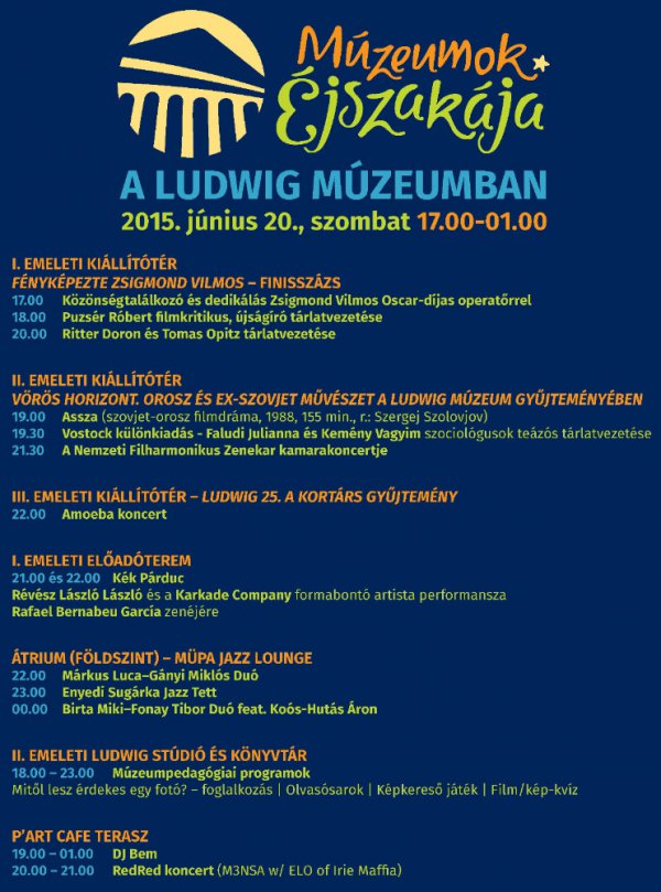 Múzeumok éjszakája a Ludwigban