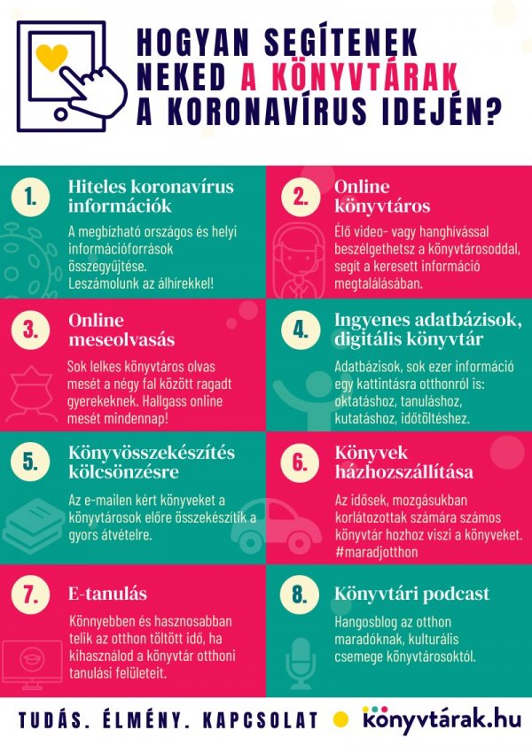 Hogyan segítenek neked a könyvtárak a koronavírus idején?