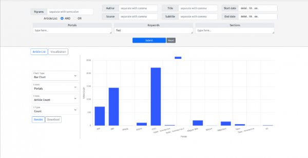 A “foci” szóra lefuttatott keresés a DH-LAB Trendviewer keresőjében