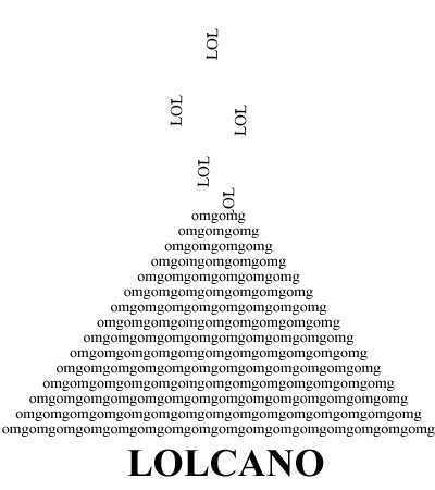 LOLCANO